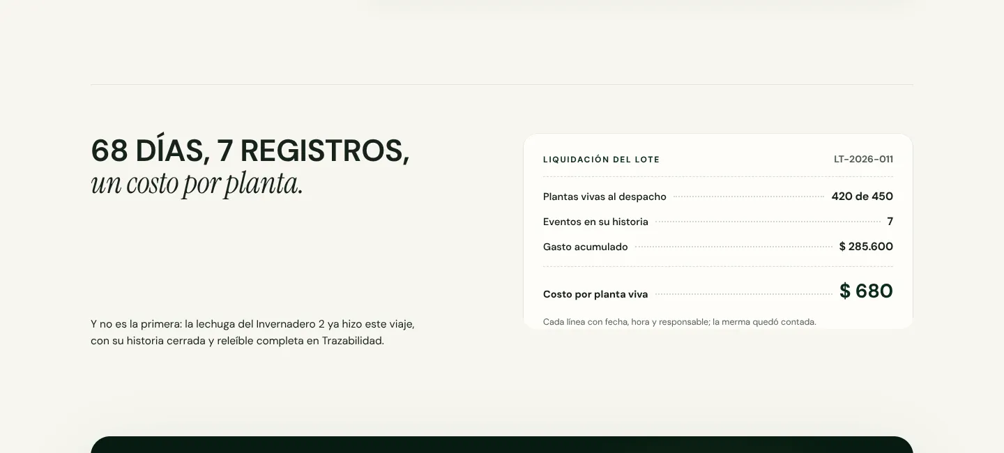 Liquidación del lote con plantas vivas, eventos, gasto y costo por planta
